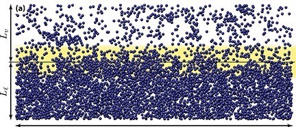 molecules near surface